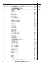 Предварительный просмотр 28 страницы ProLights Astra Wash19Pix User Manual
