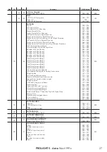 Предварительный просмотр 29 страницы ProLights Astra Wash19Pix User Manual