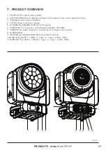 Preview for 11 page of ProLights Astra Wash19PixIP User Manual