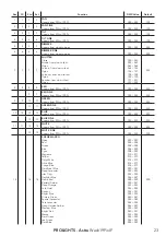 Preview for 25 page of ProLights Astra Wash19PixIP User Manual