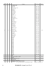 Preview for 26 page of ProLights Astra Wash19PixIP User Manual