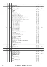 Preview for 28 page of ProLights Astra Wash19PixIP User Manual