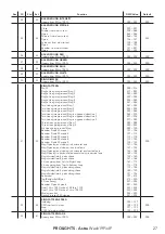 Preview for 29 page of ProLights Astra Wash19PixIP User Manual