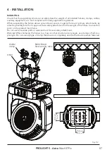 Preview for 9 page of ProLights Astra Wash37Pix User Manual