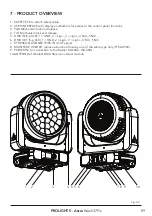 Preview for 11 page of ProLights Astra Wash37Pix User Manual