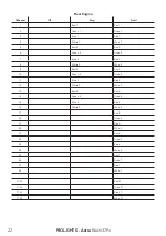 Preview for 24 page of ProLights Astra Wash37Pix User Manual