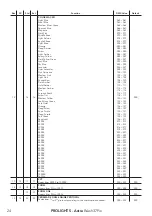 Preview for 26 page of ProLights Astra Wash37Pix User Manual