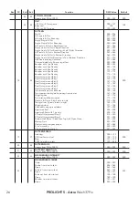 Preview for 28 page of ProLights Astra Wash37Pix User Manual