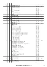 Preview for 29 page of ProLights Astra Wash37Pix User Manual