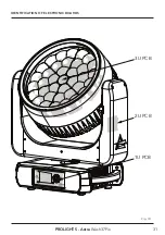 Preview for 33 page of ProLights Astra Wash37Pix User Manual