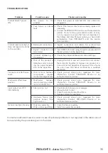 Preview for 37 page of ProLights Astra Wash37Pix User Manual