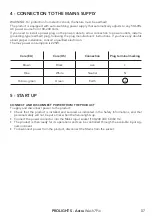 Preview for 9 page of ProLights Astra Wash7Pix User Manual