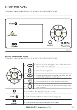 Preview for 15 page of ProLights Astra Wash7Pix User Manual