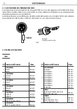 Предварительный просмотр 12 страницы ProLights ASTROBEAM User Manual