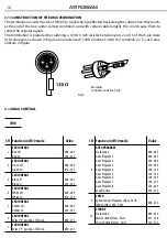 Предварительный просмотр 24 страницы ProLights ASTROBEAM User Manual