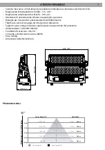 Предварительный просмотр 7 страницы ProLights ATMOSFERA 1803 User Manual