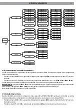 Предварительный просмотр 11 страницы ProLights ATMOSFERA 1803 User Manual