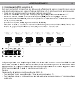 Предварительный просмотр 13 страницы ProLights ATMOSFERA 1803 User Manual