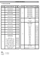 Предварительный просмотр 15 страницы ProLights ATMOSFERA 1803 User Manual