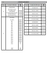 Предварительный просмотр 16 страницы ProLights ATMOSFERA 1803 User Manual