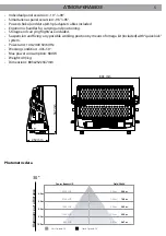 Предварительный просмотр 27 страницы ProLights ATMOSFERA 1803 User Manual