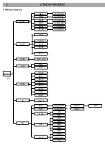 Предварительный просмотр 30 страницы ProLights ATMOSFERA 1803 User Manual