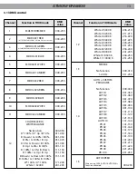 Предварительный просмотр 35 страницы ProLights ATMOSFERA 1803 User Manual