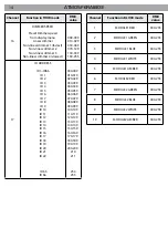 Предварительный просмотр 36 страницы ProLights ATMOSFERA 1803 User Manual