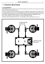 Preview for 9 page of ProLights BATWASHIR User Manual