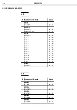 Preview for 14 page of ProLights BB5PIX User Manual