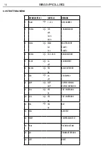 Предварительный просмотр 10 страницы ProLights BEAMROLL8Q User Manual