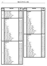 Предварительный просмотр 16 страницы ProLights BEAMROLL8Q User Manual