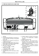 Предварительный просмотр 27 страницы ProLights BEAMROLL8Q User Manual