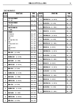 Предварительный просмотр 37 страницы ProLights BEAMROLL8Q User Manual