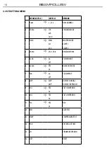 Preview for 10 page of ProLights BEAMROLL8W User Manual