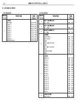 Preview for 14 page of ProLights BEAMROLL8W User Manual