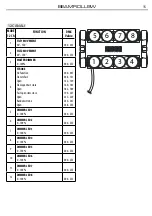 Preview for 15 page of ProLights BEAMROLL8W User Manual