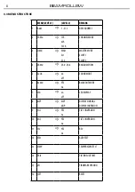 Preview for 28 page of ProLights BEAMROLL8W User Manual