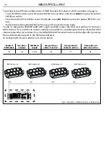 Preview for 30 page of ProLights BEAMROLL8W User Manual