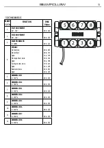 Preview for 33 page of ProLights BEAMROLL8W User Manual