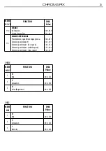 Preview for 23 page of ProLights Chromatrix User Manual