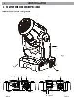 Preview for 6 page of ProLights CROMOBEAM250 User Manual