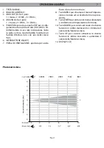 Preview for 7 page of ProLights CROMOBEAM250 User Manual