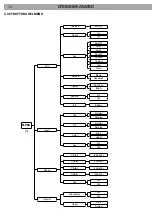 Preview for 12 page of ProLights CROMOBEAM250 User Manual