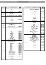 Preview for 17 page of ProLights CROMOBEAM250 User Manual