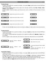 Preview for 19 page of ProLights CROMOBEAM250 User Manual