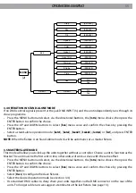 Preview for 37 page of ProLights CROMOBEAM250 User Manual