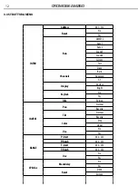 Предварительный просмотр 12 страницы ProLights CROMOBEAM260 User Manual