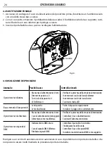 Предварительный просмотр 24 страницы ProLights CROMOBEAM260 User Manual