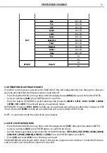 Предварительный просмотр 37 страницы ProLights CROMOBEAM260 User Manual